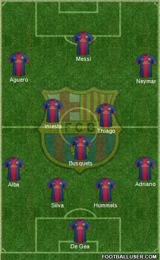F.C. Barcelona Formation 2013