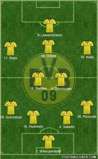Borussia Dortmund Formation 2013