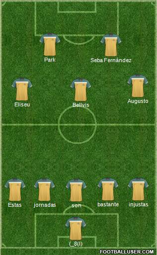 Australia Formation 2013