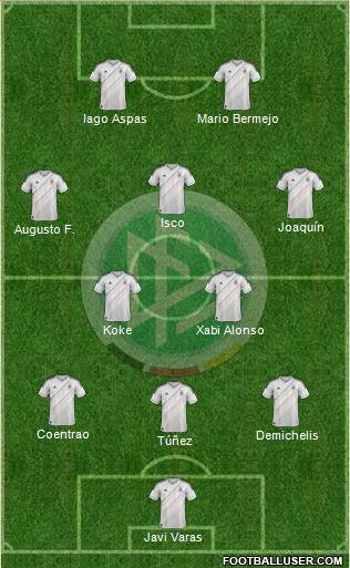 Germany Formation 2013