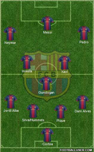 F.C. Barcelona Formation 2013