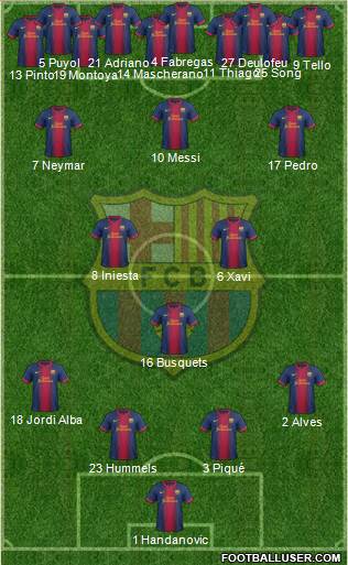 F.C. Barcelona Formation 2013