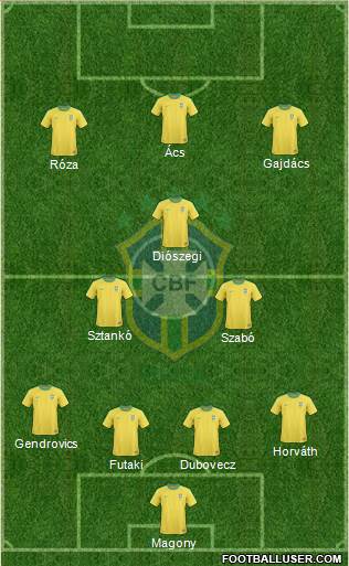 Brazil Formation 2013