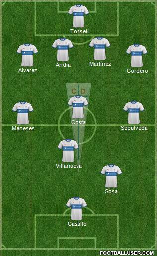 CD Universidad Católica Formation 2013
