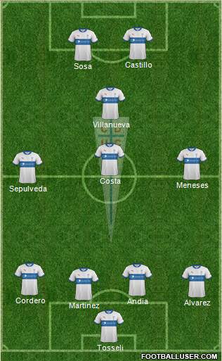 CD Universidad Católica Formation 2013