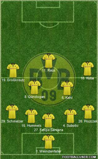 Borussia Dortmund Formation 2013