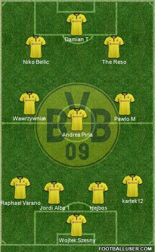 Borussia Dortmund Formation 2013