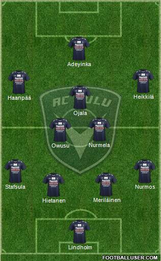 AC Oulu Formation 2013