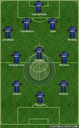 F.C. Internazionale Formation 2013