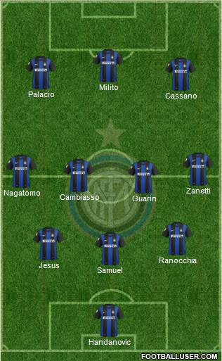 F.C. Internazionale Formation 2013