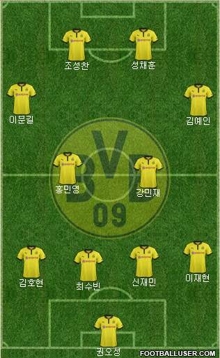 Borussia Dortmund Formation 2013