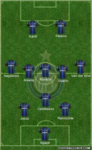 F.C. Internazionale Formation 2013