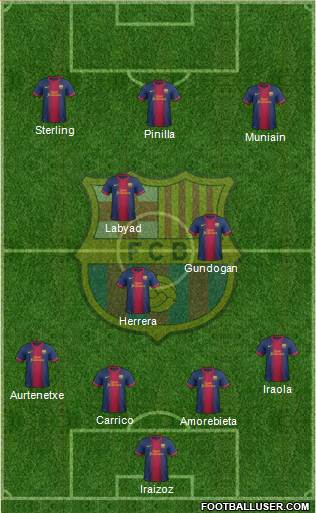 F.C. Barcelona Formation 2013