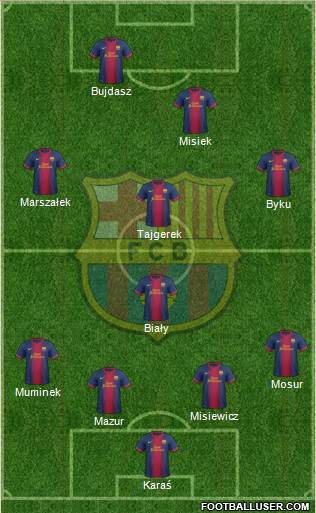 F.C. Barcelona Formation 2013