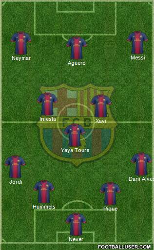 F.C. Barcelona Formation 2013