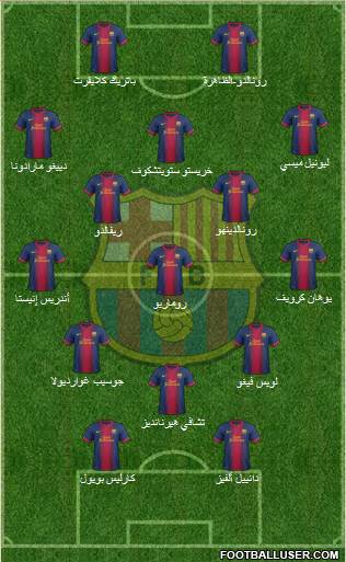 F.C. Barcelona Formation 2013