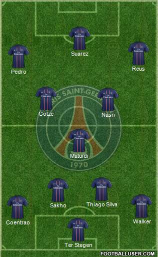 Paris Saint-Germain Formation 2013