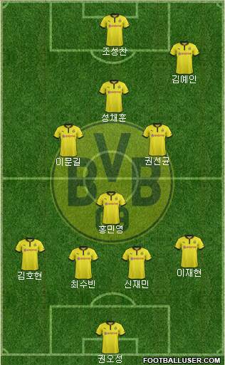 Borussia Dortmund Formation 2013