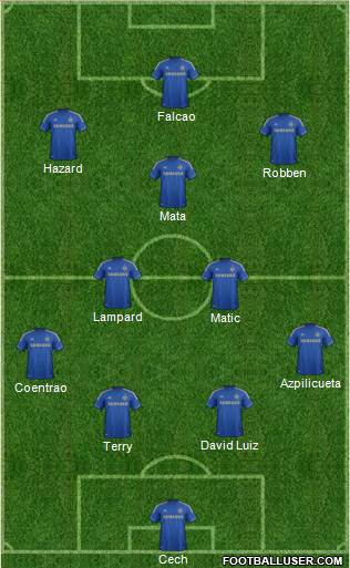 Chelsea Formation 2013
