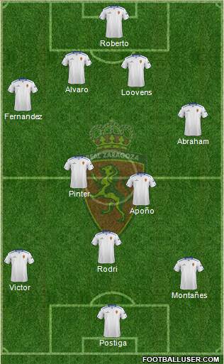 R. Zaragoza S.A.D. Formation 2013
