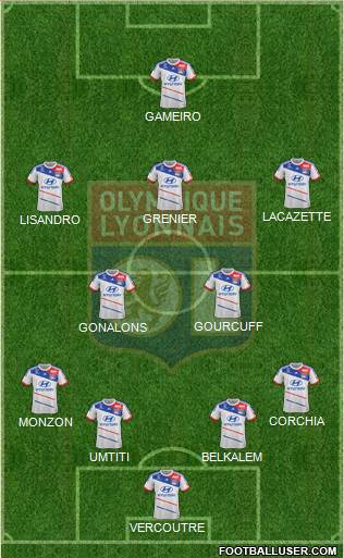 Olympique Lyonnais Formation 2013