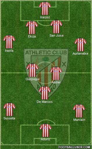 Athletic Club Formation 2013