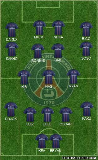 Paris Saint-Germain Formation 2013