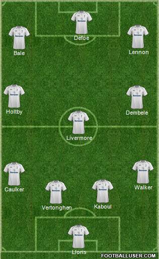 Tottenham Hotspur Formation 2013