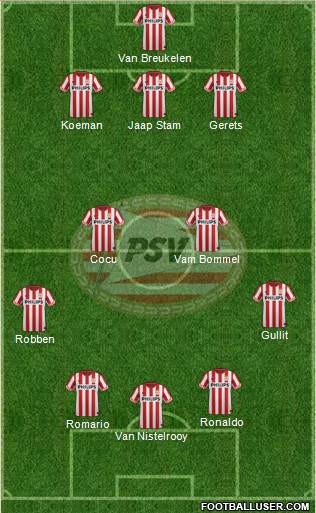 PSV Formation 2013