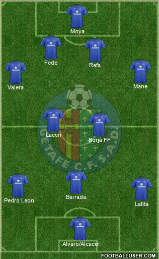 Getafe C.F., S.A.D. Formation 2013