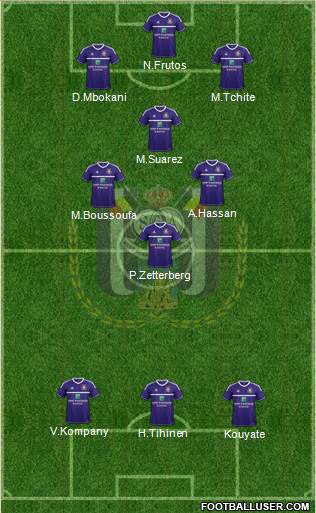 RSC Anderlecht Formation 2013