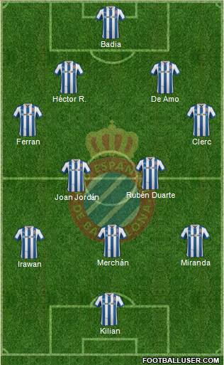 R.C.D. Espanyol de Barcelona S.A.D. Formation 2013