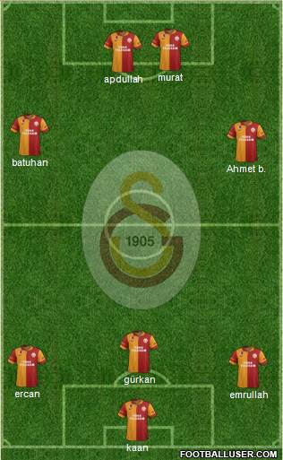 Galatasaray SK Formation 2013