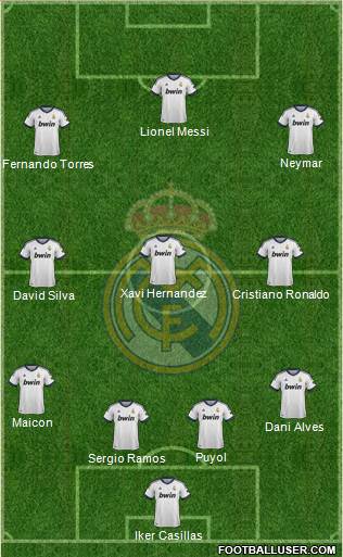 Real Madrid C.F. Formation 2013