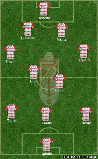 Granada C.F. Formation 2013