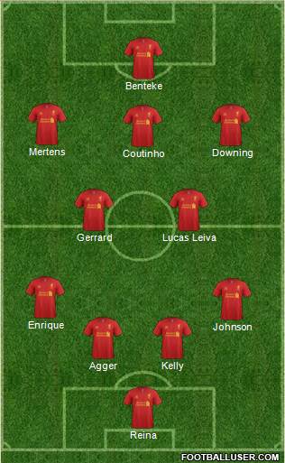 Liverpool Formation 2013