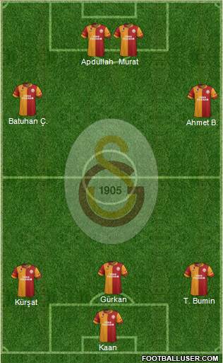 Galatasaray SK Formation 2013