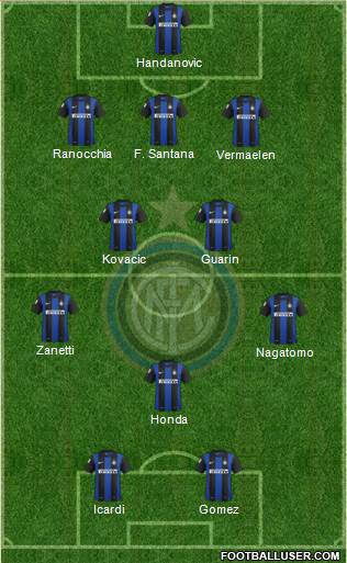 F.C. Internazionale Formation 2013