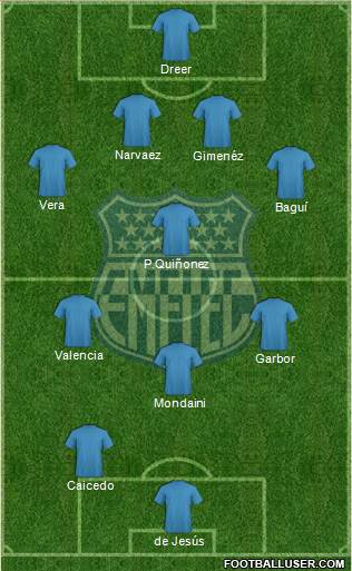 CS Emelec football formation