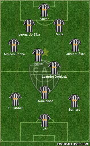 C Atlético Mineiro Formation 2013