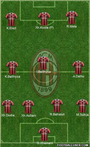 A.C. Milan Formation 2013