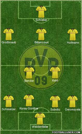 Borussia Dortmund Formation 2013