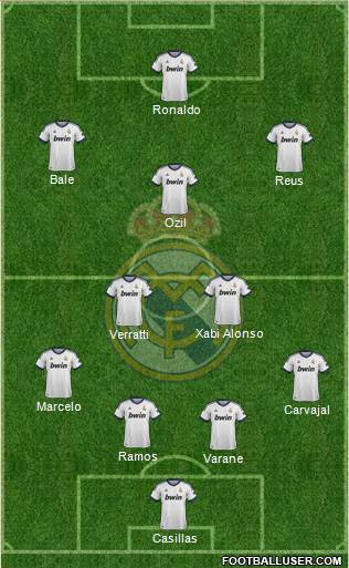 Real Madrid C.F. Formation 2013