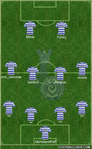 MSV Duisburg Formation 2013