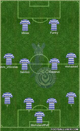 MSV Duisburg Formation 2013