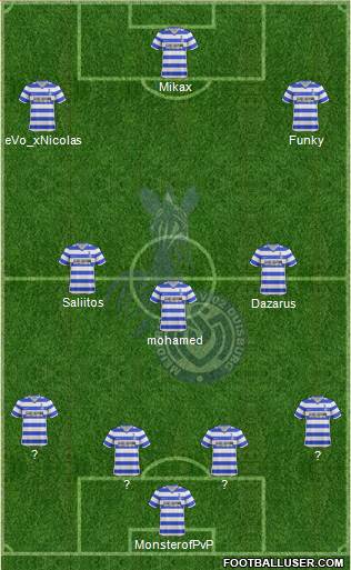 MSV Duisburg Formation 2013
