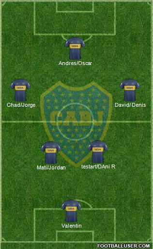 Boca Juniors Formation 2013