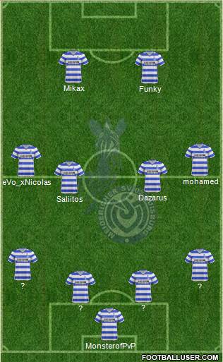 MSV Duisburg Formation 2013
