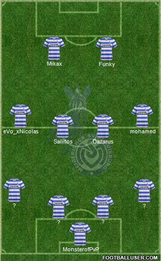 MSV Duisburg Formation 2013