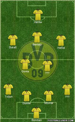 Borussia Dortmund Formation 2013